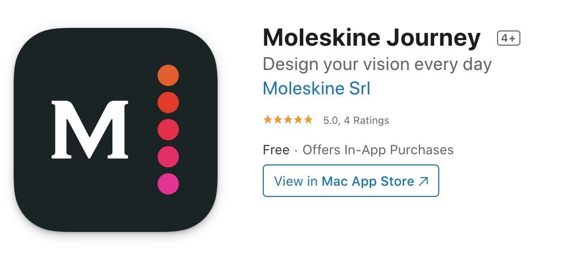 Moleskine Journey App