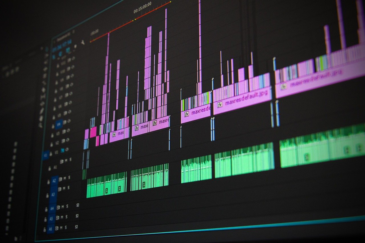 Software editing